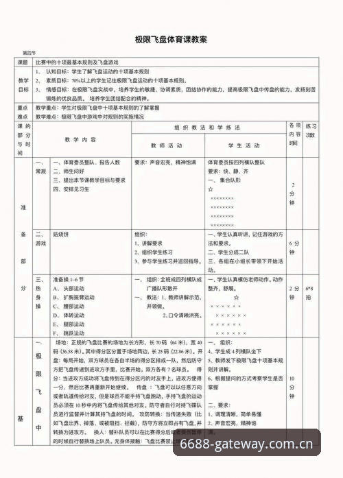 体育娱乐 体育娱乐平台技术评测:6688体育平台实用指南与必备知识