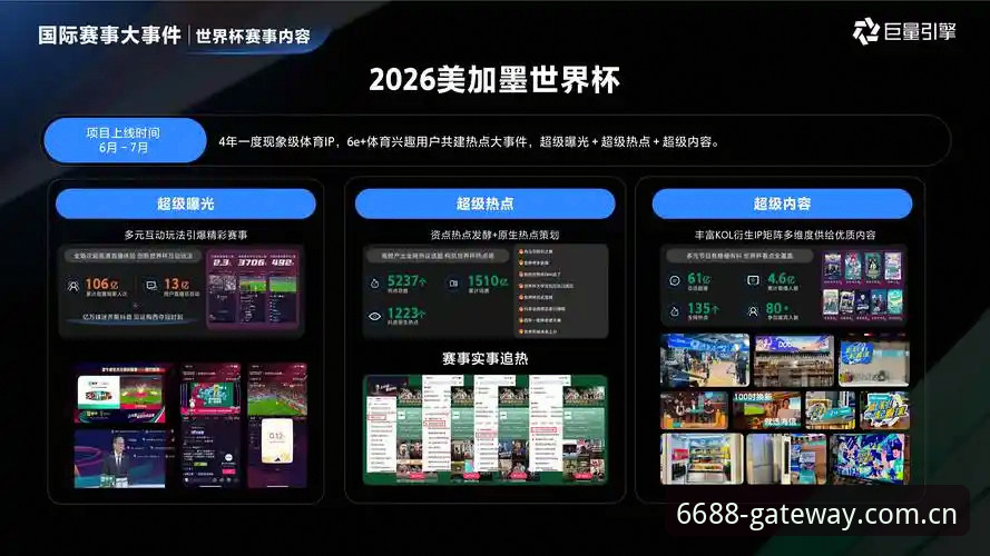 揭秘6688体育平台：官方正版入口背后的行业逻辑与用户真相