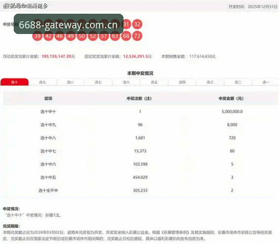 体育是否正规对比：6688体育平台与主流平台全面评测